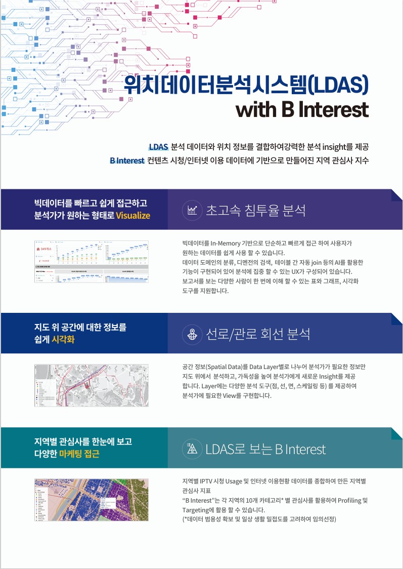 LDAS 주요 기능 소개 자료